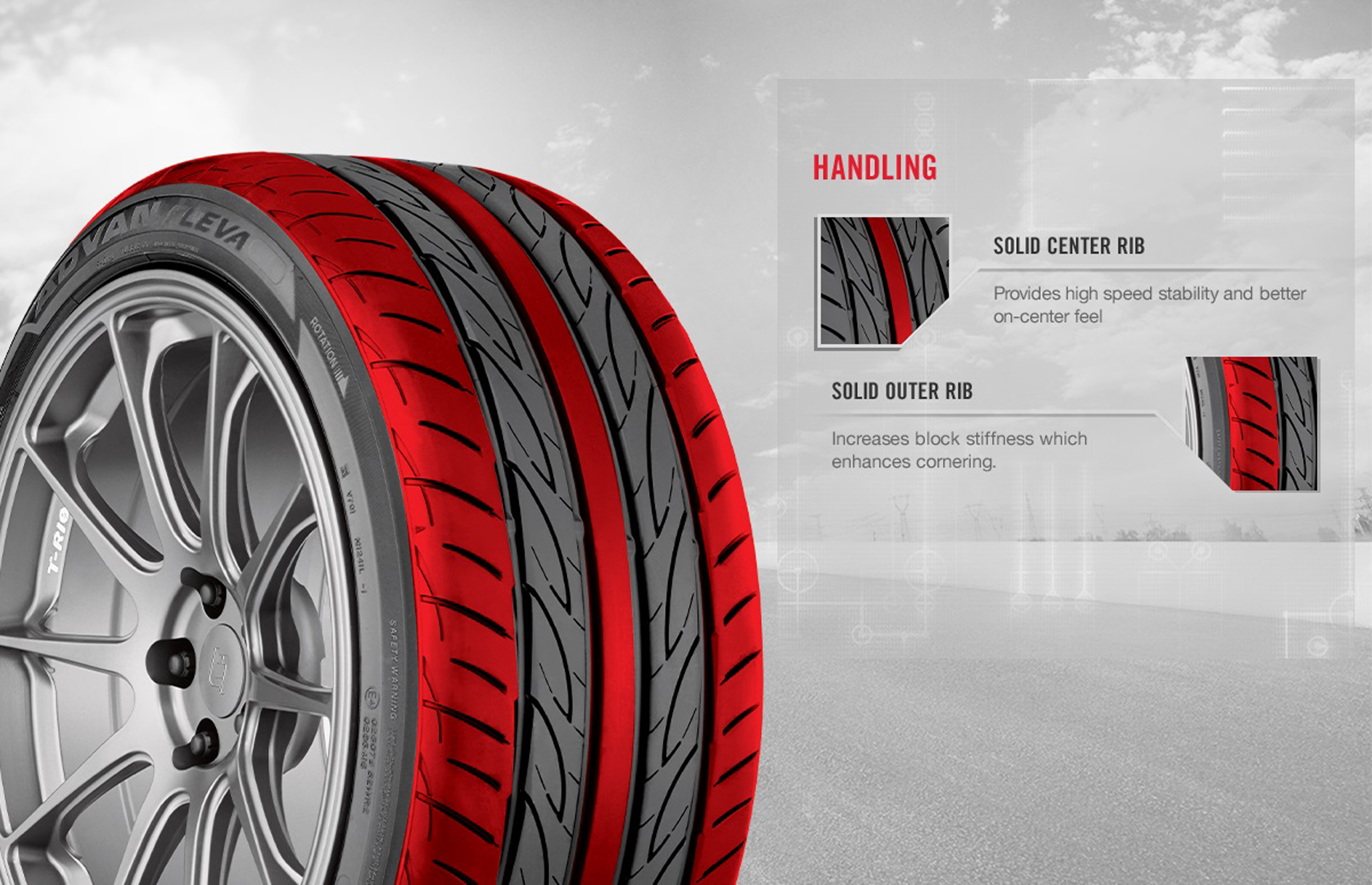 SEMA 2020: Yokohama ADVAN Tires For Every Drive - Street Muscle